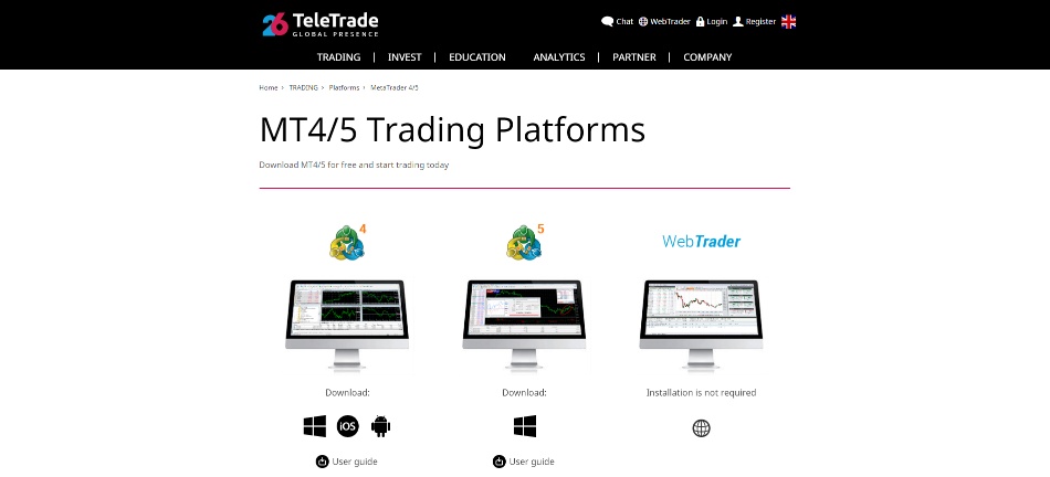 TeleTrade Review trading platforms 1